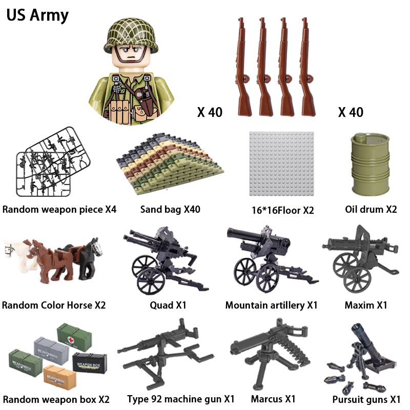 24 Pieces/Batch World War II M - Ethnic Fashion World ulasan dan harga
